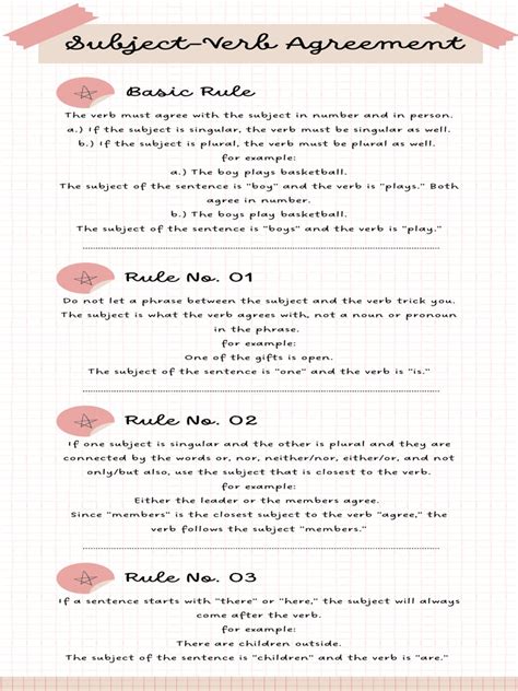 Image result for Sentence Pattern Rules