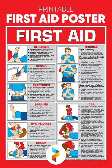 Image result for Simple Poster On First Aid