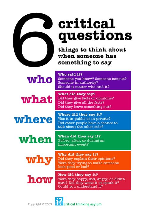 👍 Good critical thinking questions. Critical Thinking: Basic Questions ...