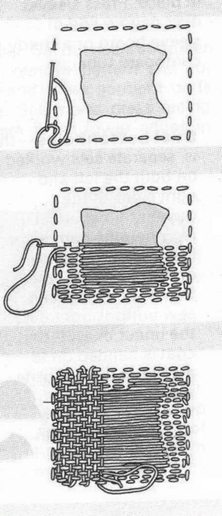 Slow Stitching Techniques 的图像结果