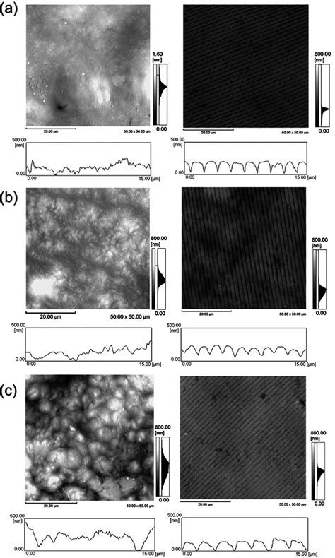 Topographic Flat 的图像结果
