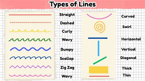 Elements of Art: Line by Elementary of Art Studio | TPT