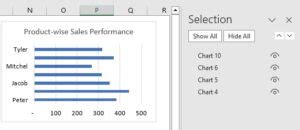 Image result for Visual Basic Charts