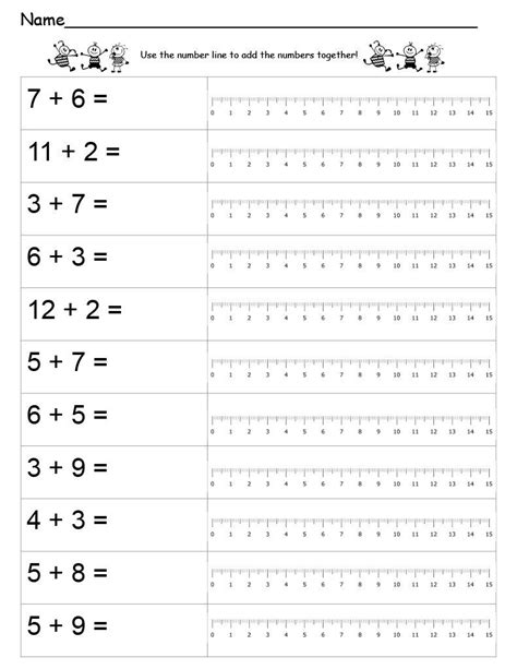 Image result for Learn Addition Using a Number Line
