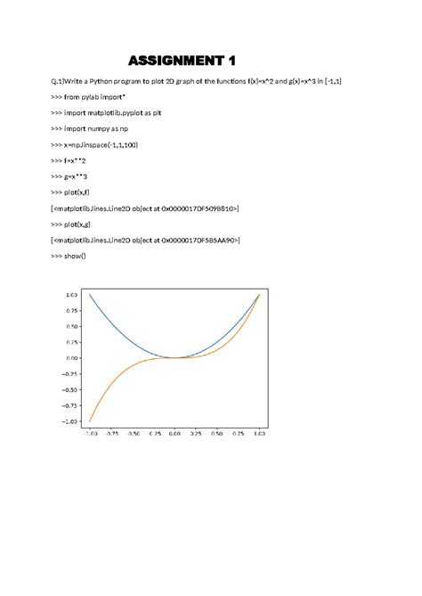 Assignment 1 - ASSIGNMENT 1 Q)Write a Python program to plot 2D graph ...