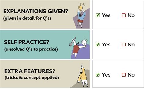 Educart Term 2 Mathematics CBSE Class 10 Question Bank (Now Based on ...