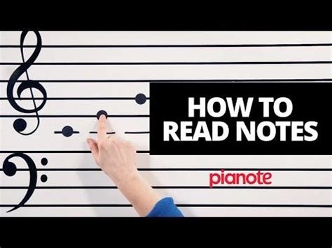 Image result for How to Read Notes
