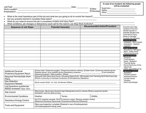Job Safety Analysis Form ≡ Fill Out Printable PDF Forms Online