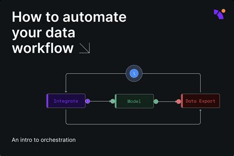 Data Workflow 的图像结果