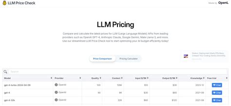 Image result for LLM API Pricing Graph