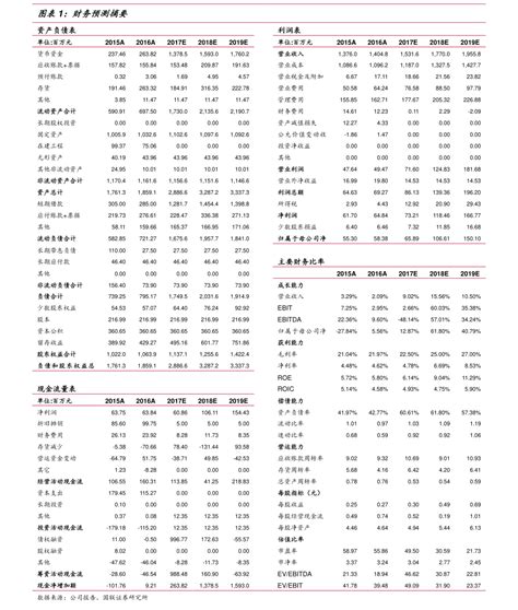 紫金矿业 (02899)股票价格_行情_走势图—东方财富网