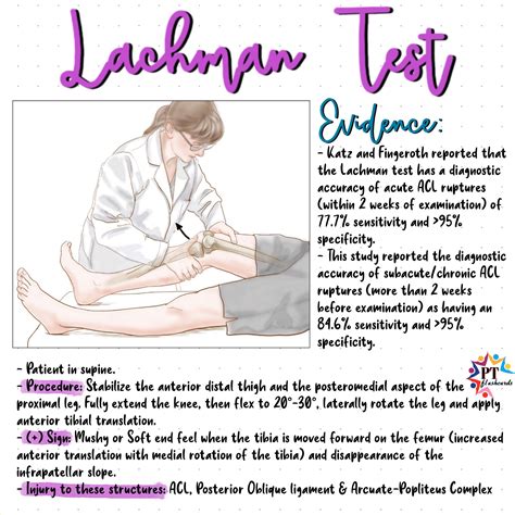 Image result for Lachman Testing