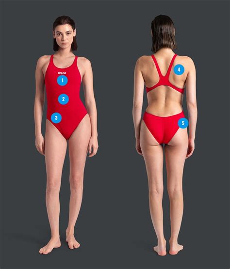 Swim Team Drops Suits 的图像结果