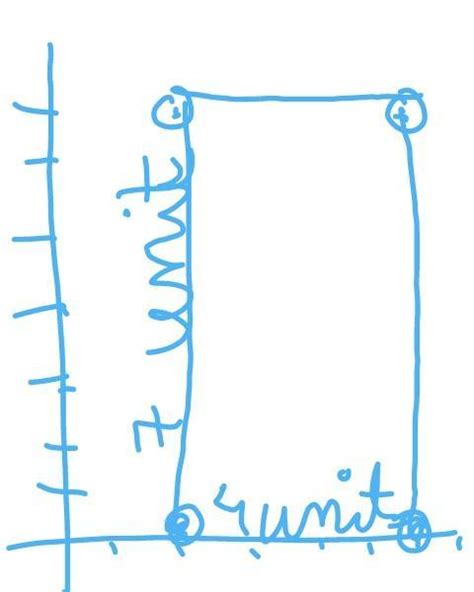 Rectangle ABCD is graphed in the coordinate plane. The following are ...