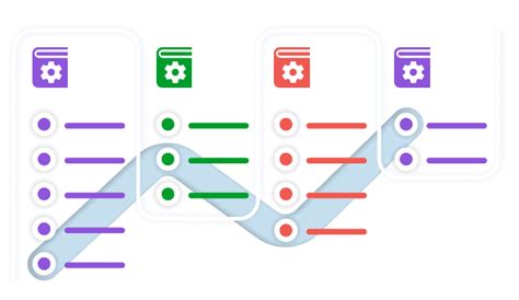 Network Service Catalog 的图像结果