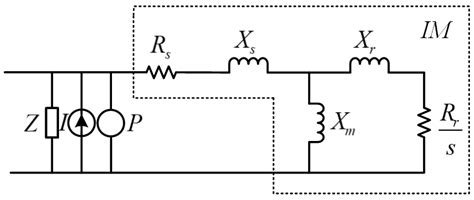 Bayesian Estimation on Load Model Coefficients of ZIP and Induction ...