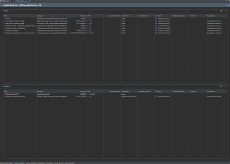 Image result for openLCA Python