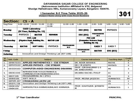 Tentative I SEM 2025-26 Physics Cycle Time Table for B.E. Students ...