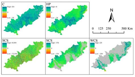 Assessing the Impact of Climate and Human Activities on Ecosystem ...