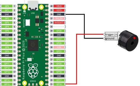 Image result for Raspberry Pi 5 PWM Code Buzzer Control