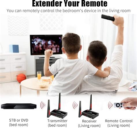 Mirabox Wireless HDMI Transmitter and Receiver, 200m Range, India | Ubuy