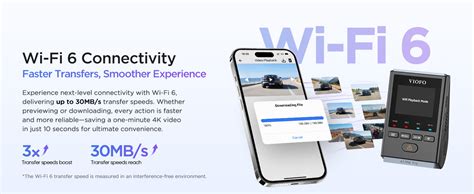 VIOFO A119M Pro 4K HDR MINI Dash Cam, STARVIS 2 IMX678 Sensor, Front ...