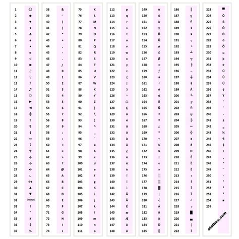 Image result for ASCII-art Video Converter JavaScript