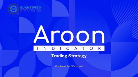 Image result for Aroon Indicator Trading Strategy