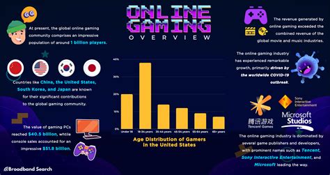 Best Online Gaming Event TheHakEvent – Ultimate Guide & Insights