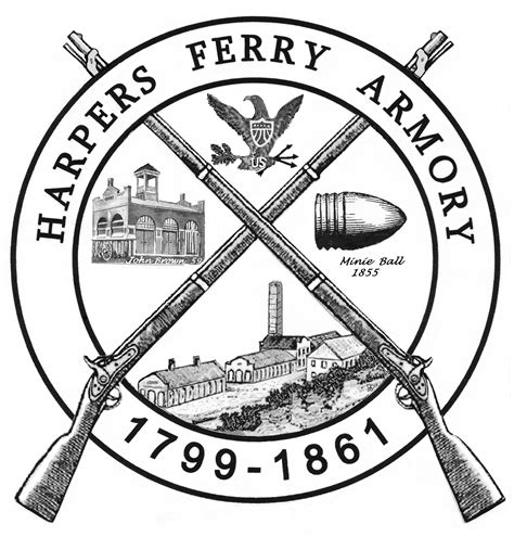 Harpers Ferry Armory | Harpers ferry, Ferry, Armory