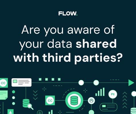 Image result for Data Flow Security