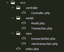 Image result for PHP MVC Design Pattern