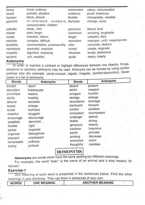 SOLUTION: Synonyms antonyms homonyms homophones vowels consonants ...