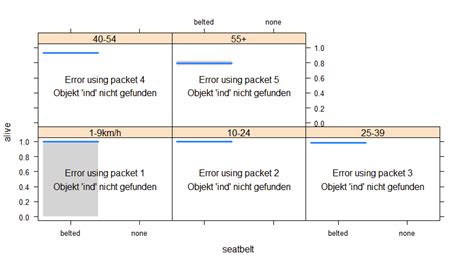 Image result for Python Plot Binary Data