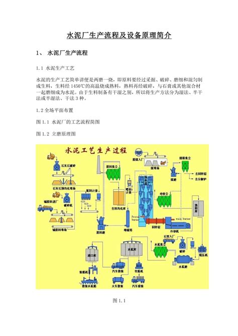 水泥厂生产流程及设备原理-文库吧