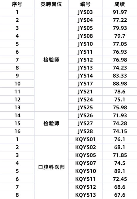 贵州电力市场交易稳定 年累计交易电量突破600亿千瓦时_企业_用电_华仁