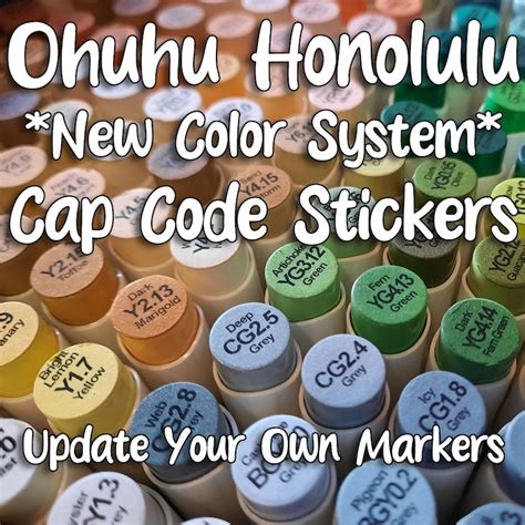 Image result for Coding Caps