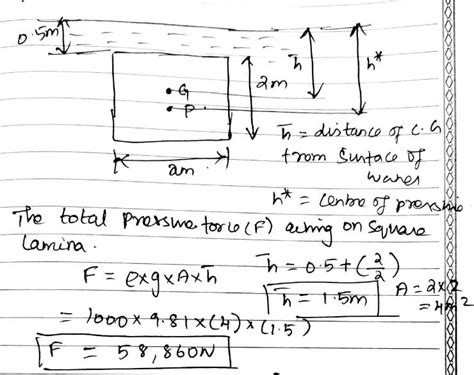 A square lamina (each side equal to 2m) is submerged vertically in ...