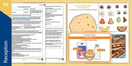 Image result for Simple Cooking for EYFS