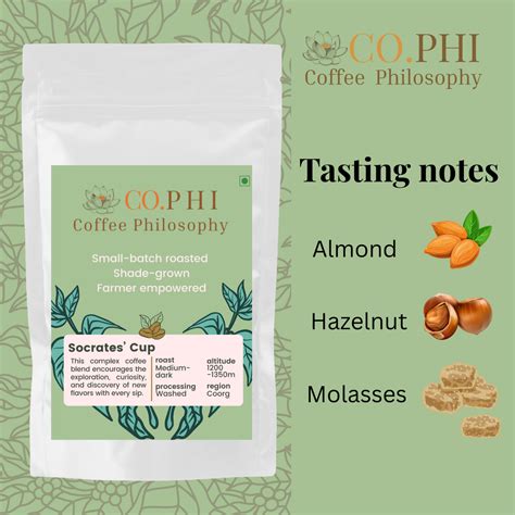 Socrates' Cup – CO.PHI Coffee Philosophy