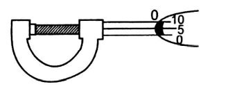 The circular divisions of shown screw gauge are 50. It moves 0.5 mm on ...