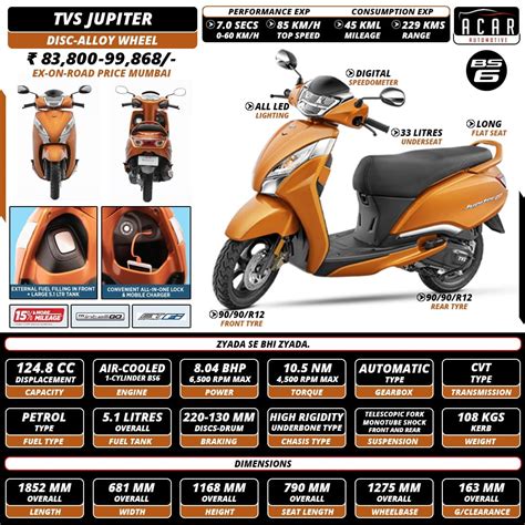 Tvs Jupiter Specification