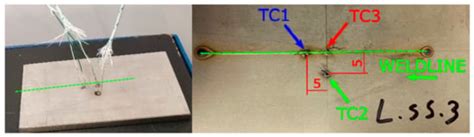 Heat Source Models in Numerical Simulations of Laser Welding