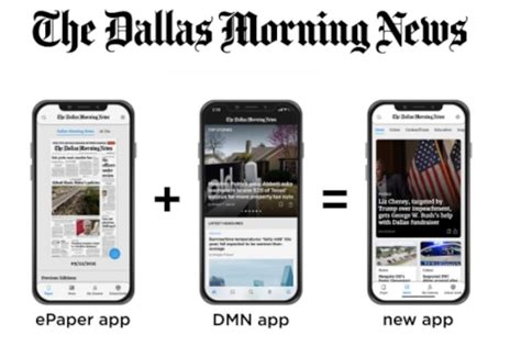 The Dallas Morning News app has a new look