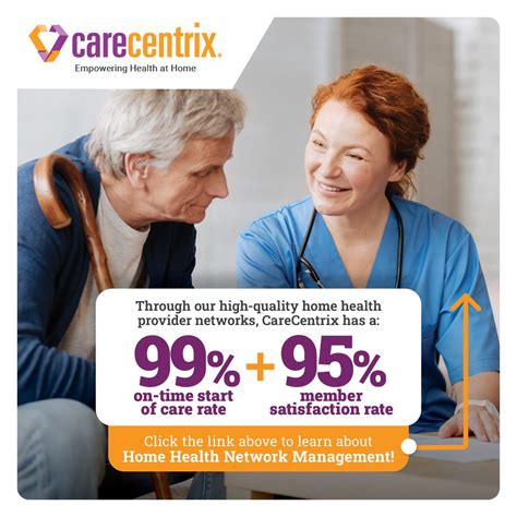 CareCentrix on LinkedIn: #providernetwork #homehealth #homecare # ...