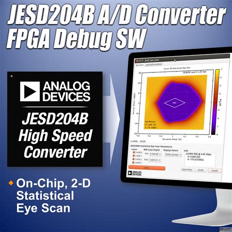 JESD204B FPGA调试软件加快高速设计速度-电子工程世界