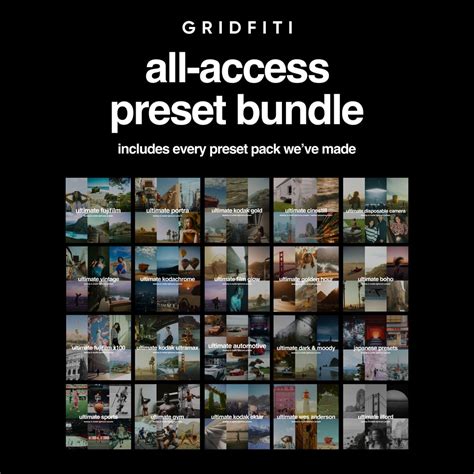 Wes Anderson Lightroom Preset Pack & Gridfiti