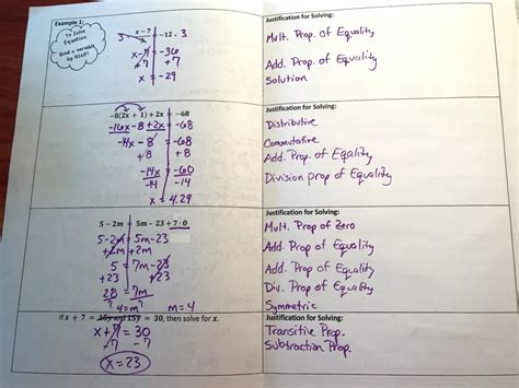Algebra Math Notes 的图像结果