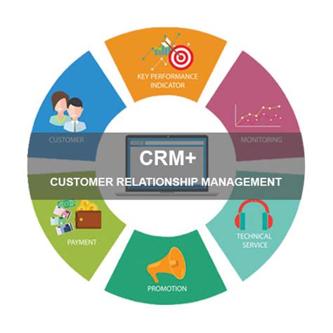 Technometrix |Web designing company Kollam | web design in kottarakkara ...