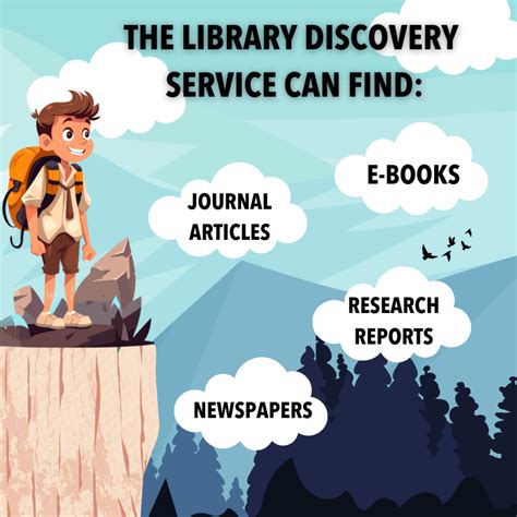 Image result for Visual Service Find in Library